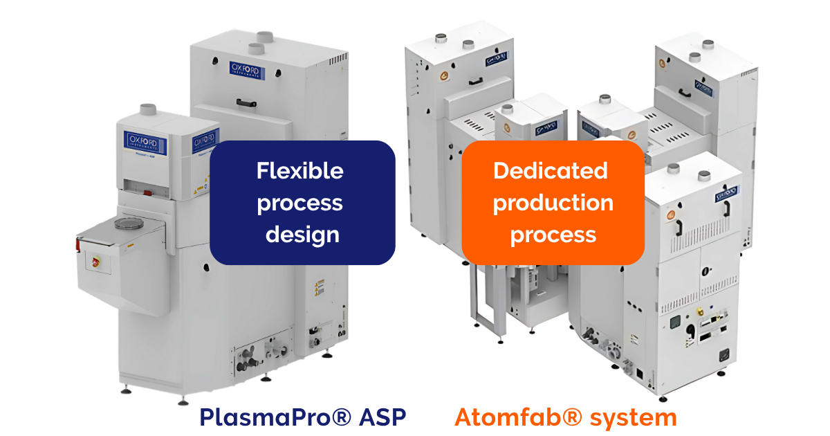 ALD：二つの製品、一つのデザインDNA