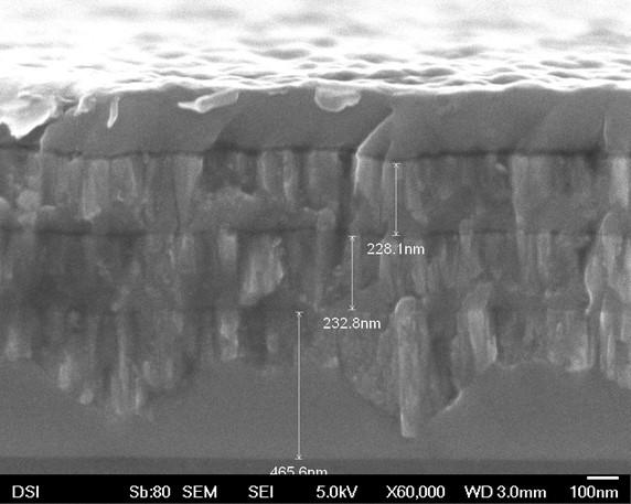 7 layers of a GRIN structure with Ion Beam Deposition