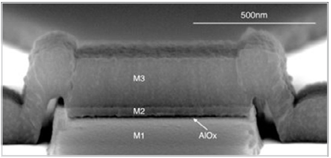 ジェームズ・ワット・ナノファブリケーションセンター：量子イノベーションを推進する