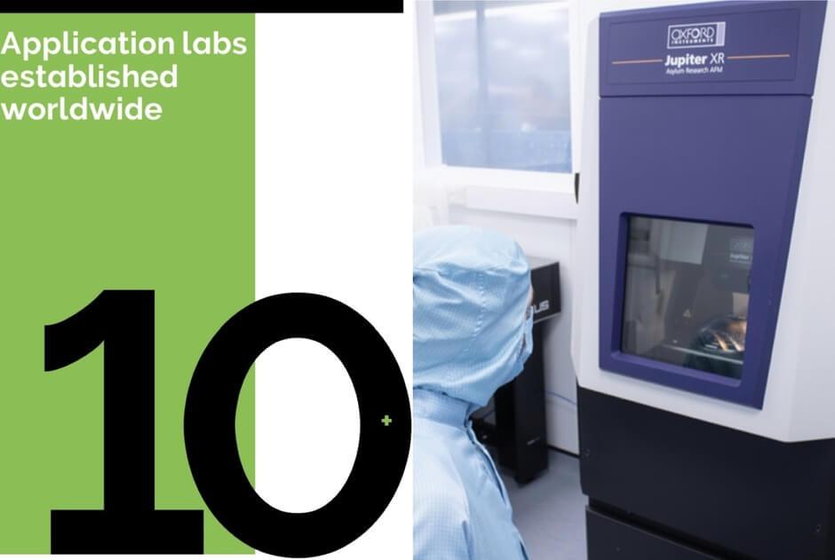 Jupiter XR Asylum Research 大型サンプル AFM