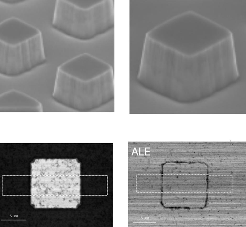 損傷を受けた n-GaN メサの(カソード)発光に対する等方性 ALE の影響