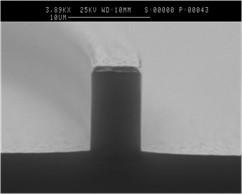 ICP Etching of SiO2 waveguide using a Cr mask