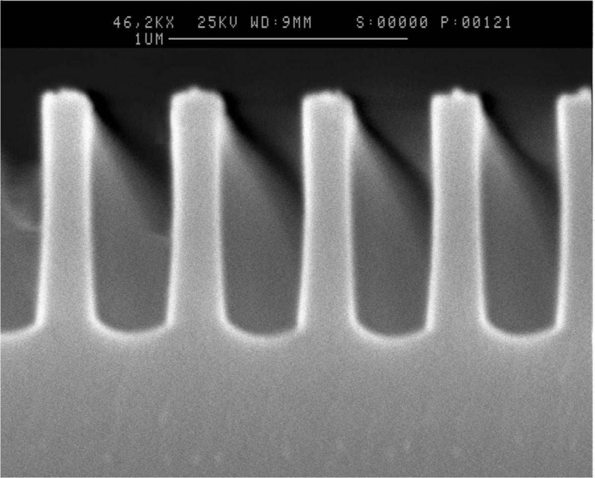 Silicon Dioxide RIE etching