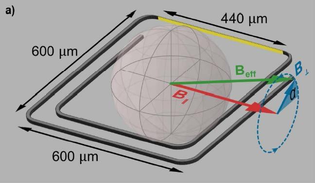 Schematic of the lumped element NbN thin-film resonator and